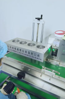 HPLC