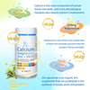 Calcium Magnesium Zinc + Vit D3 Tablets
