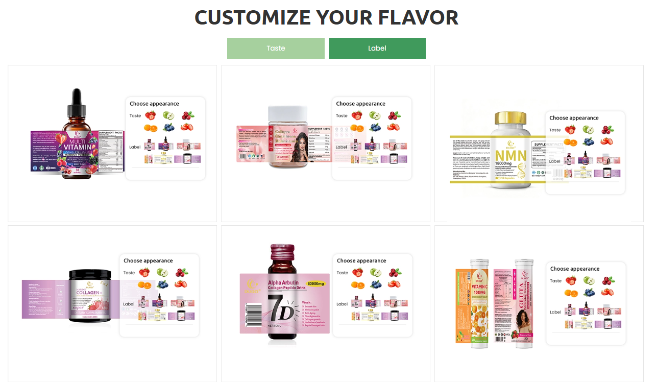 Custom Labeling